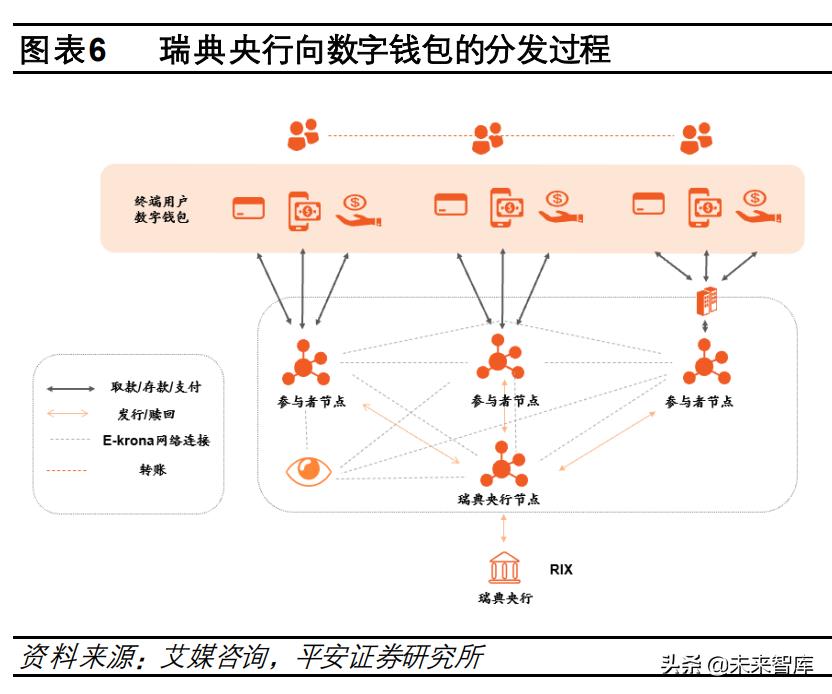 泰达币就是美元（泰达币等于美元吗）
