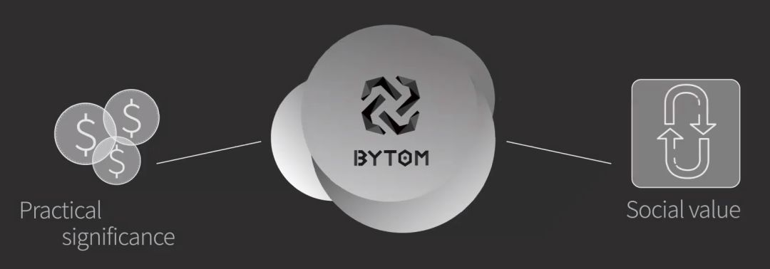 btm价格(btM价格今日行情)