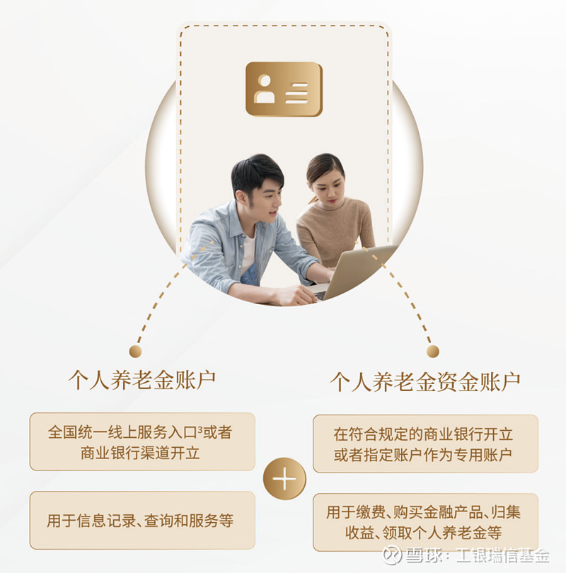 新手零基础如何买基金（新手买基金快速入门）1