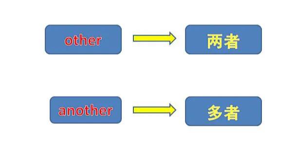 otherside(otherside是什么意思)3