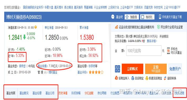 定投指数基金的技巧和方法（指数基金定投如何操作）