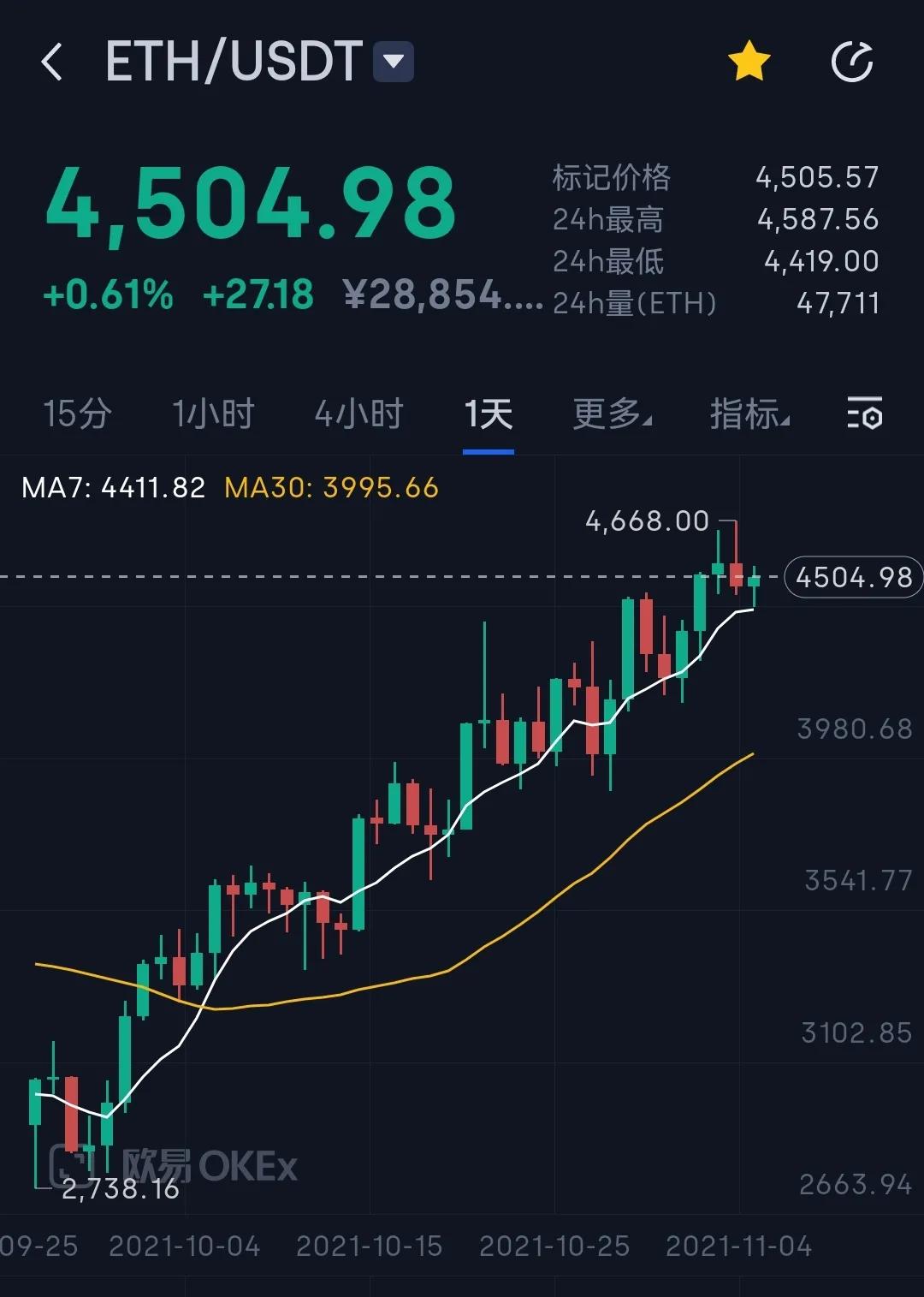 币最新价格行情(fil币最新价格)插图2 币最新价格行情(fil币最新价格)