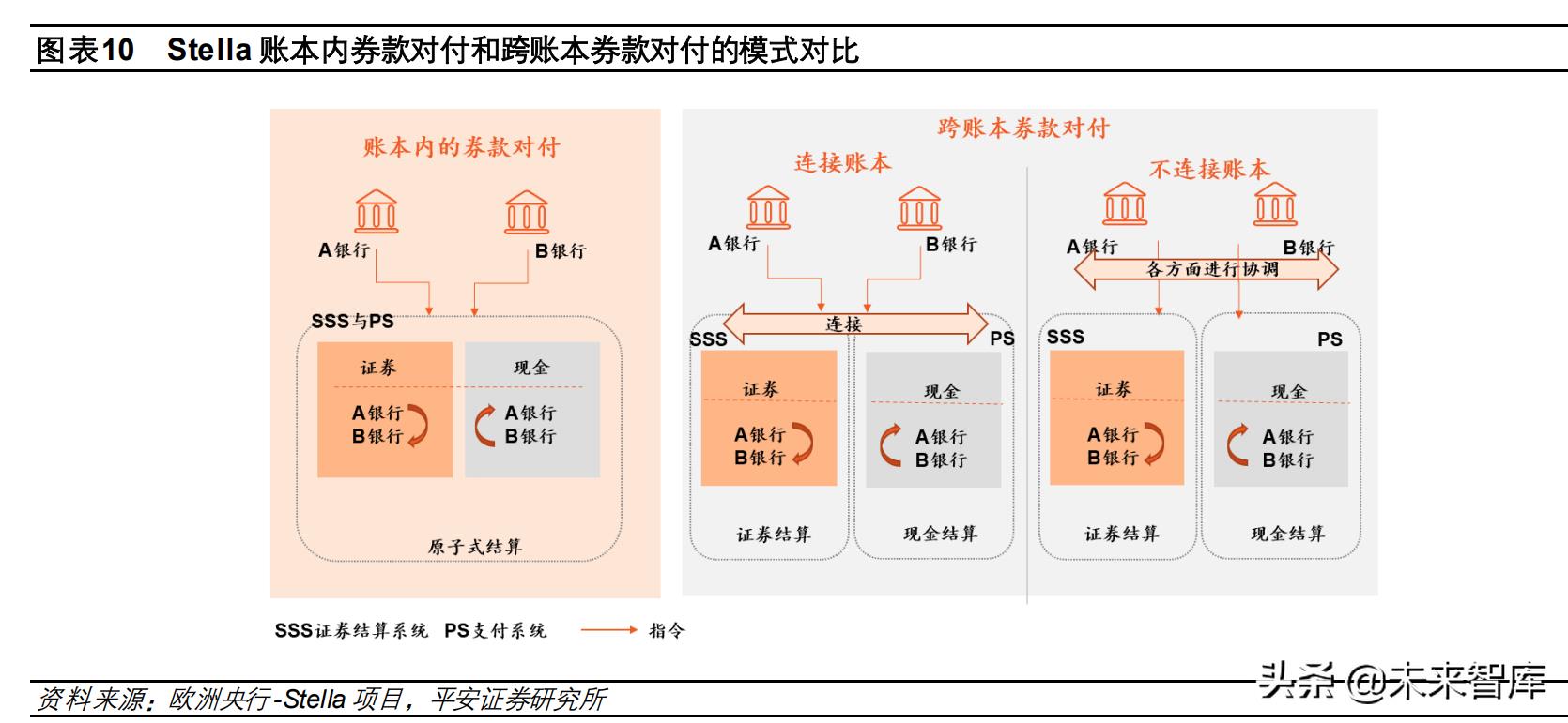 泰达币就是美元（泰达币等于美元吗）