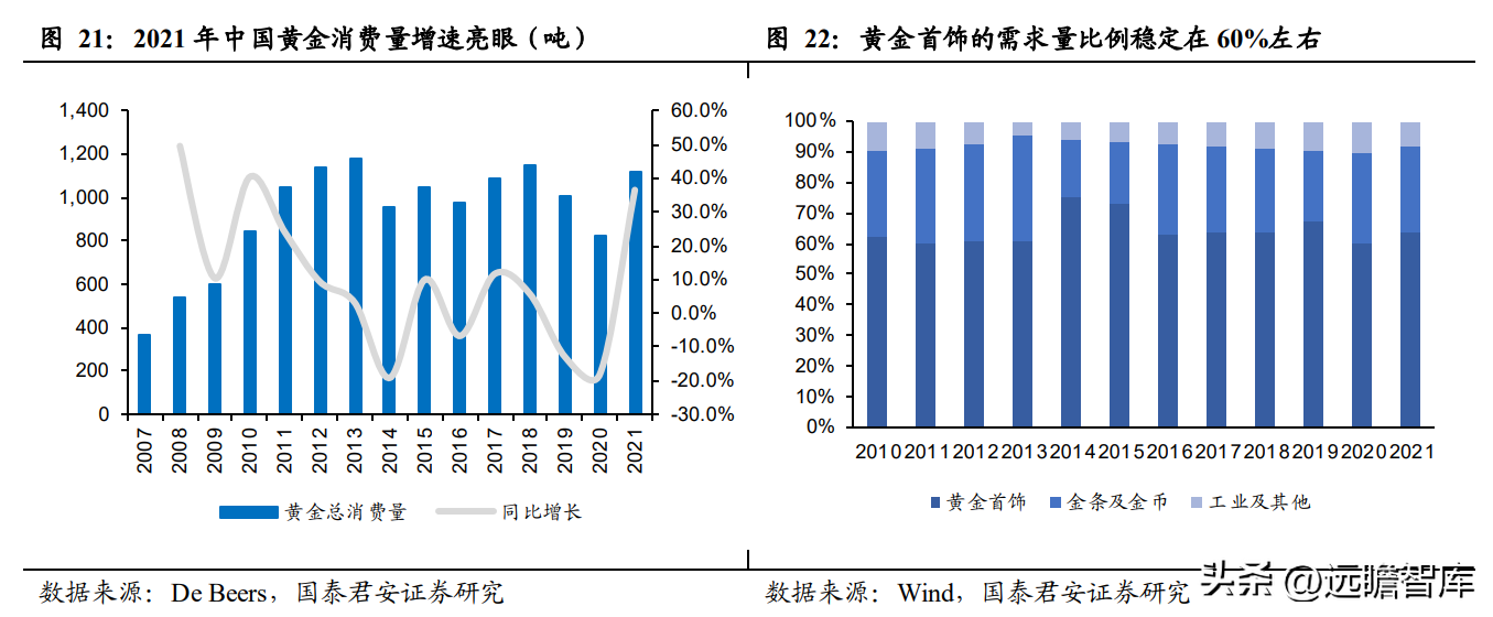 中国黄金怎么样质量好吗（中国黄金怎么样质量怎么样）