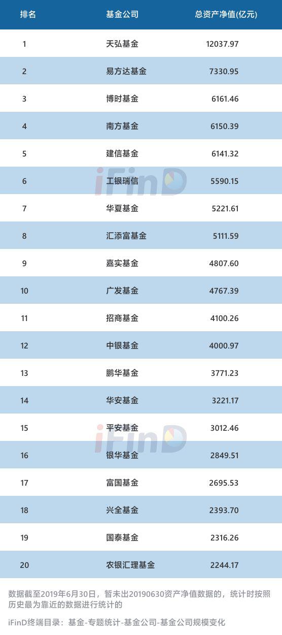 公募基金代码查询(公募基金代码查询系统)