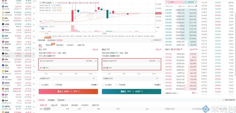TPT币在哪买？TPT币买入和交易教程2