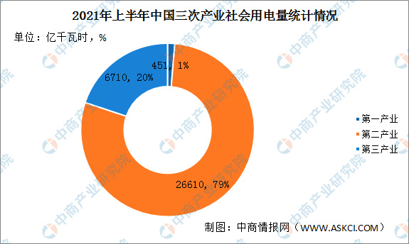 玩客币2021全省人口过剩的其原因 红豆币