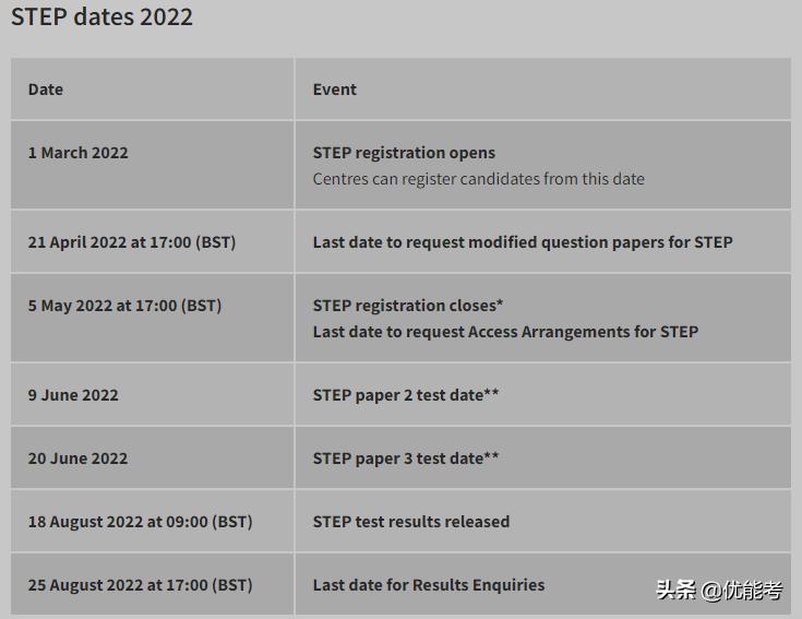 mat官网(织信Informat官网)3