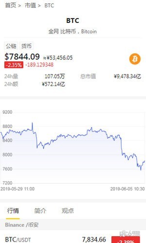 币卡app下载最新版