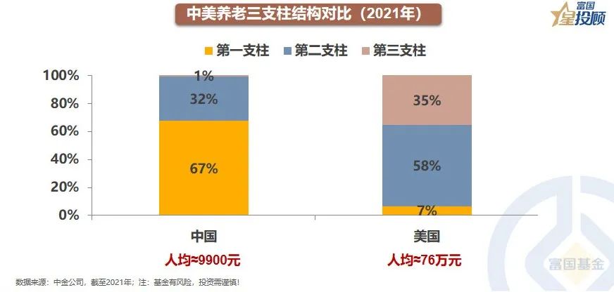 基金图怎么看图文讲解（基金的图表怎么看）4