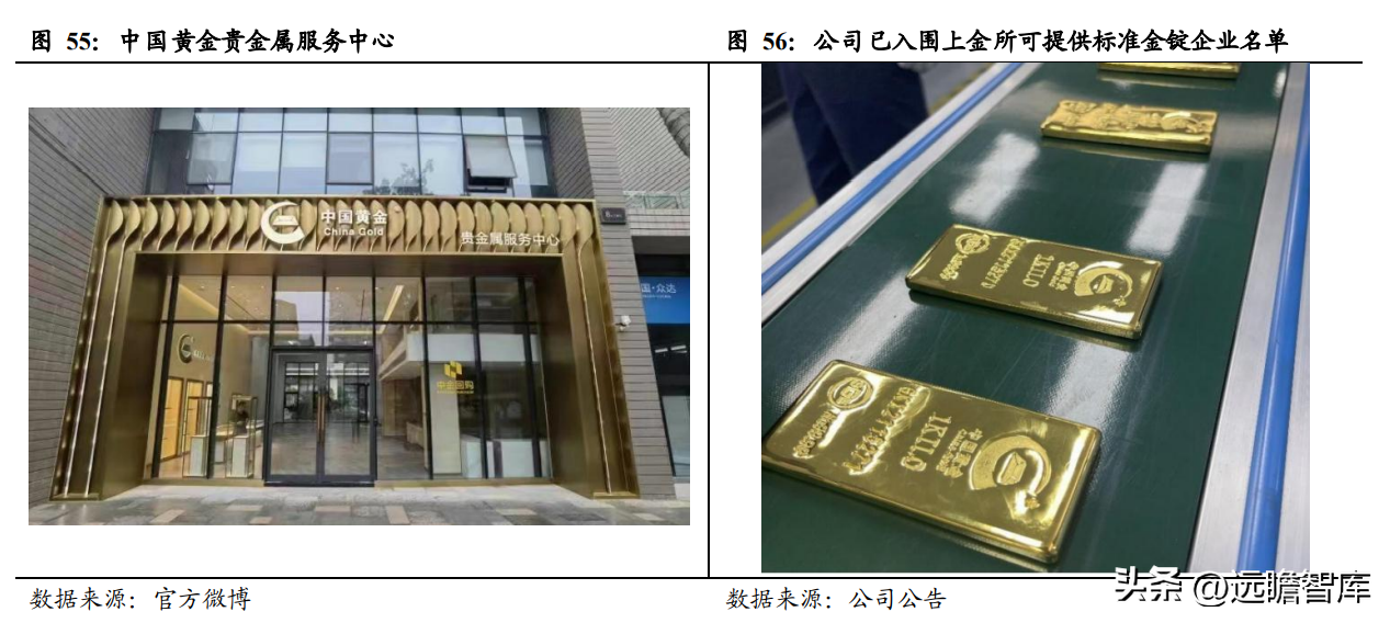 中国黄金怎么样质量好吗（中国黄金怎么样质量怎么样）