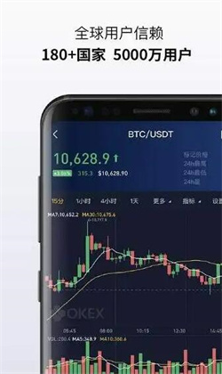 加密货币交易平台有哪些-排名前十的加密货币交易app插图1 加密货币交易平台有哪些-排名前十的加密货币交易app