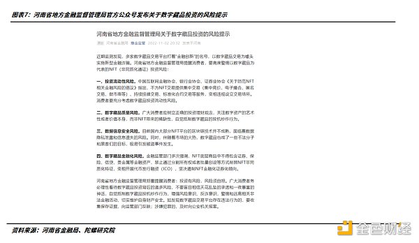 2022年的数字藏品：从长坡厚雪到无人问津7