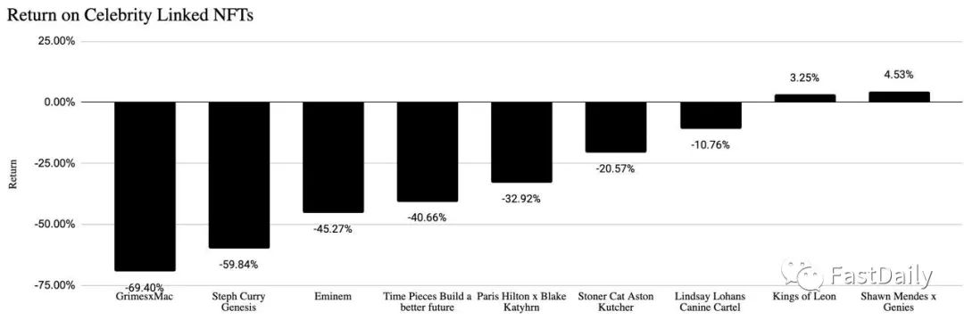 eos行情（eos行情最新价格）