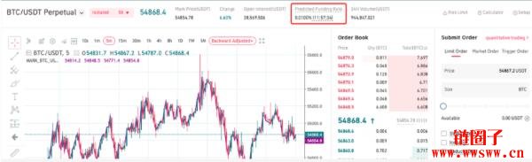 数字货币交易平台（数字货币交易平台是真的还是假的）3