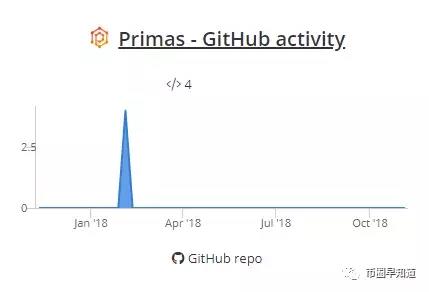 aion币(aion币怎么挖矿)6