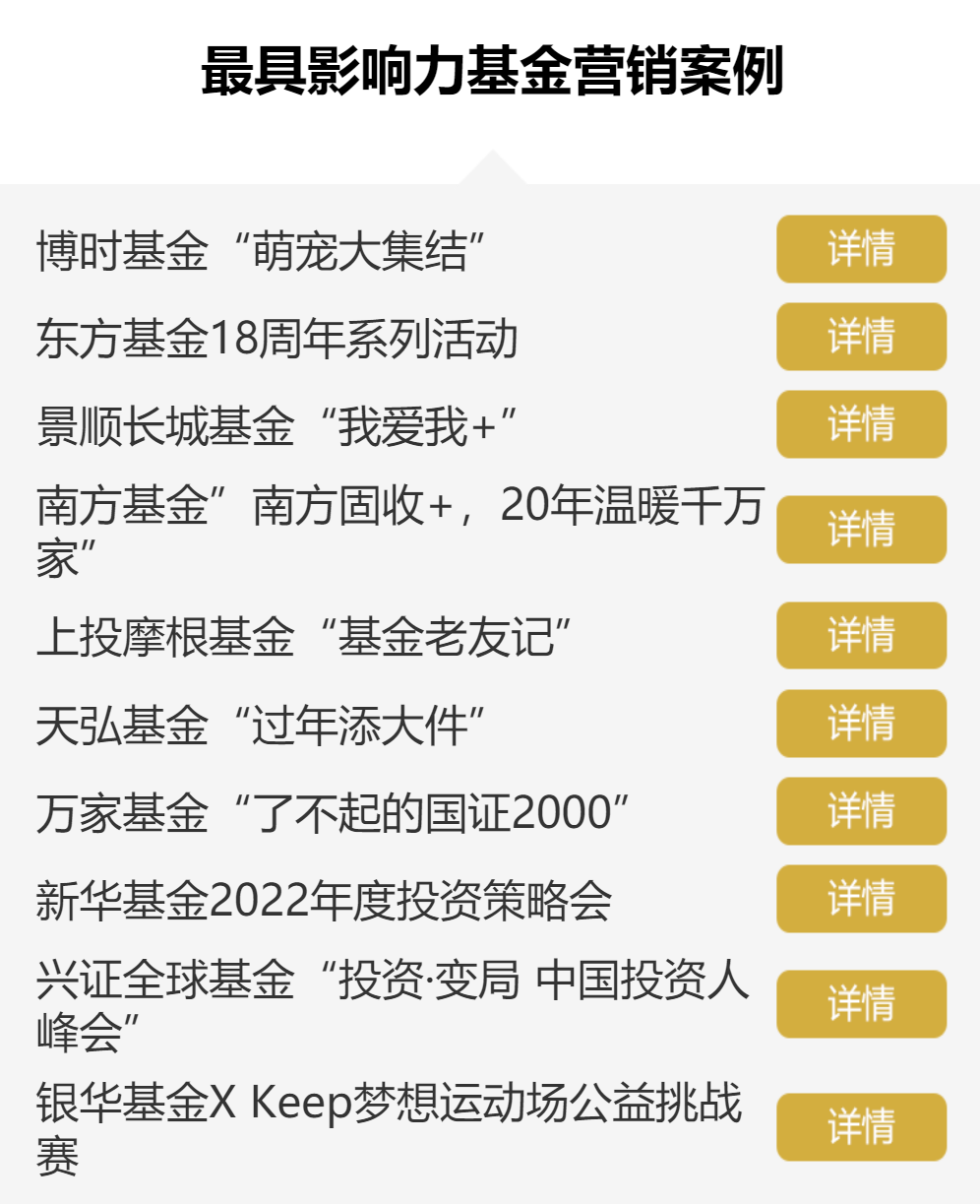 2022基金公司排行榜前十名（2020年基金公司排行榜前二十名）