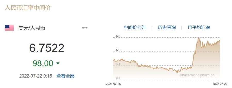 美金换算人民币怎么算(五万美金换算人民币)