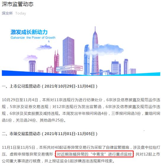 元宇宙A股中青宝被重点监管,全面开展自律监管措施插图 元宇宙A股中青宝被重点监管,全面开展自律监管措施
