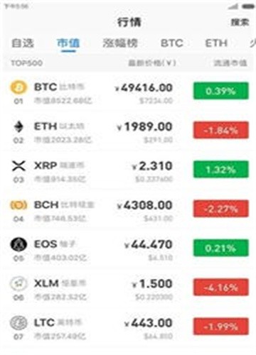 btc交易所app下载-btc交易平台app下载2022最新版 V6.0.18