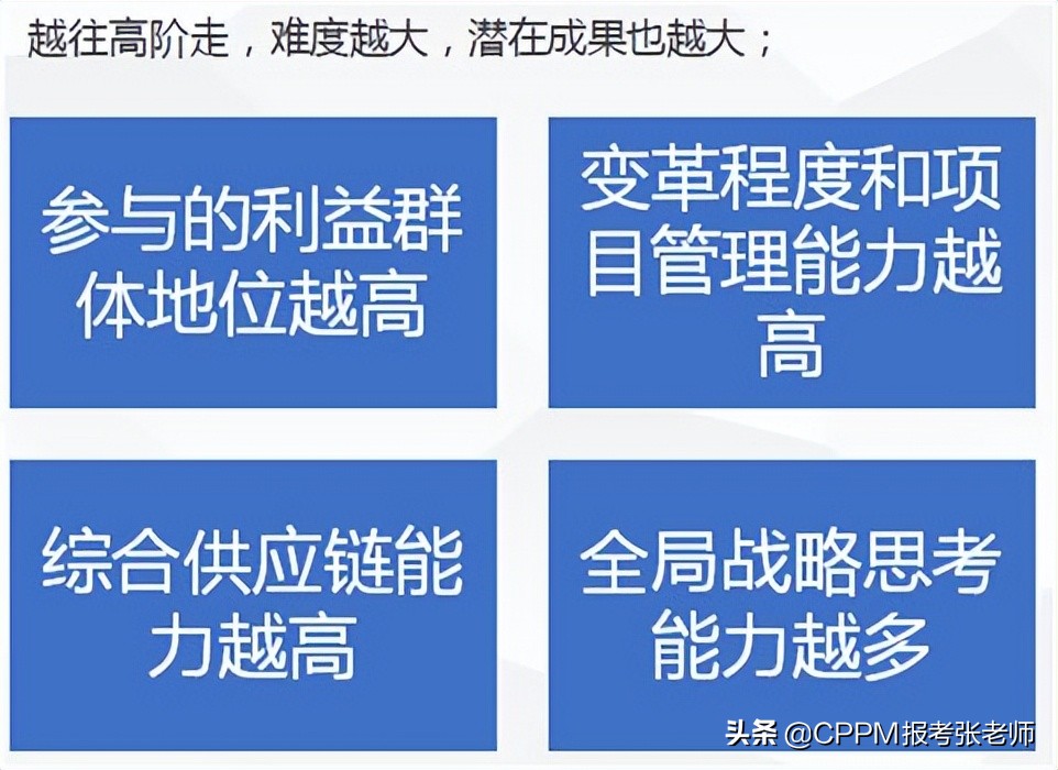 cif价格(cif价格是什么)