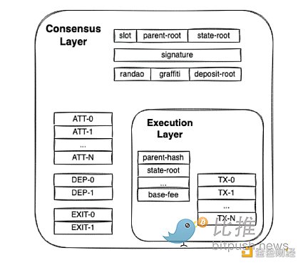 全球区块链产业全景与趋势::通胀、加息和下跌43 全球区块链产业全景与趋势::通胀、加息和下跌43