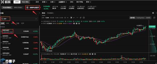 okx瑞波币怎么购买注册（瑞波币前景如何）