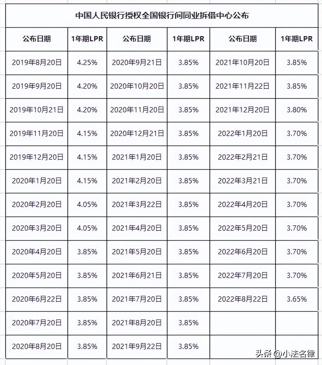 借2万马上到账私人放款（借2万马上到账私人放款2021）9