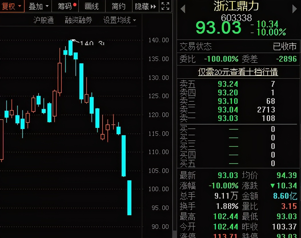 st工新股吧(st工新股吧东方财富网)
