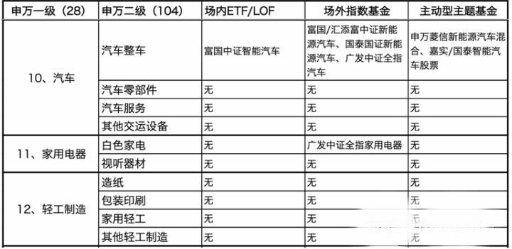 招商白酒基金(招商白酒基金经理)