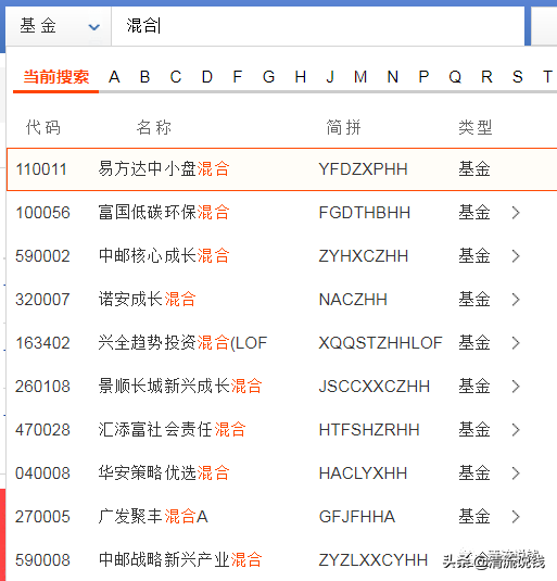 基金入门和实战指南（基金入门和实战指南哪个好）