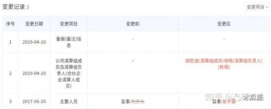 雷达币今日行情多少钱一个今日假各（雷达币今天的价格今天多少钱）