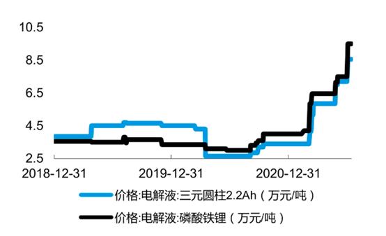冠城大通吧(冠城大通吧贴)