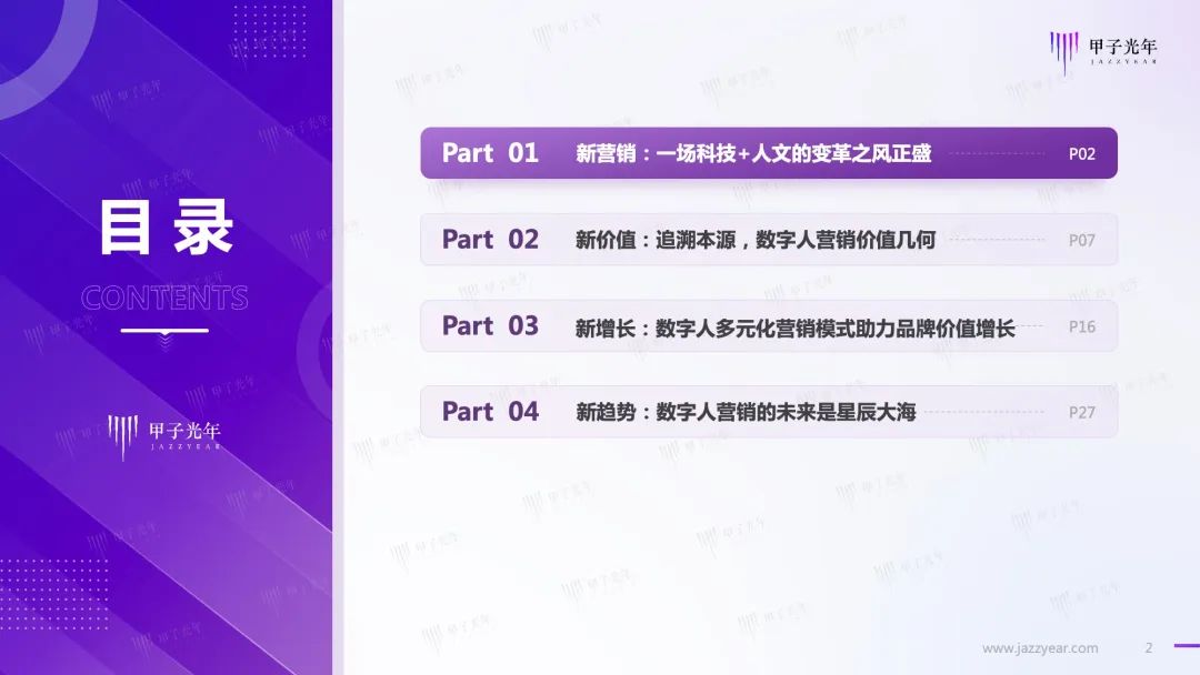 Web 3.0之数字人营销白皮书2 Web 3.0之数字人营销白皮书2