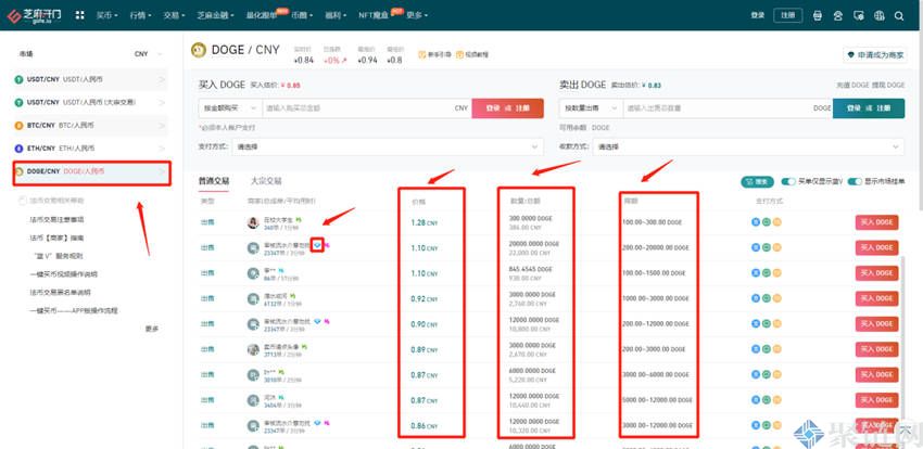 gate.io如何买狗狗币？gate.io买狗狗币教程