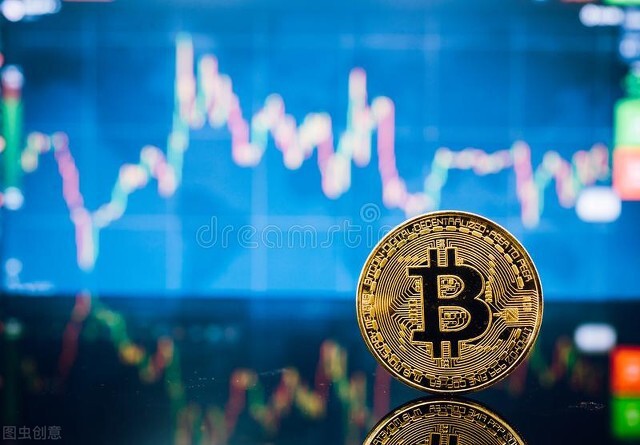 比特币行情(比特币行情走势k线图)