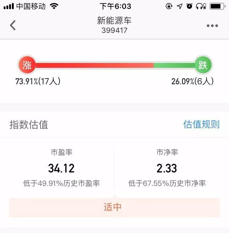 买基金的一些技巧（买基金小经验）