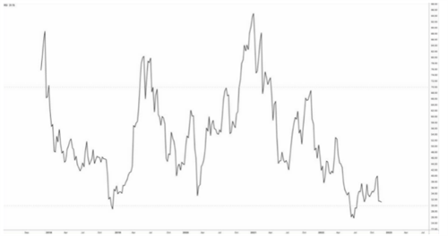 为什么比特币今天价格上涨?5