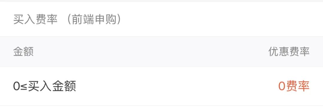 基金怎么买比较划算（怎么买基金更划算）3