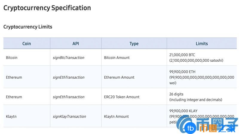 三星在其中添加了比特币Keystore移动巨头对加密货币持乐观态度？