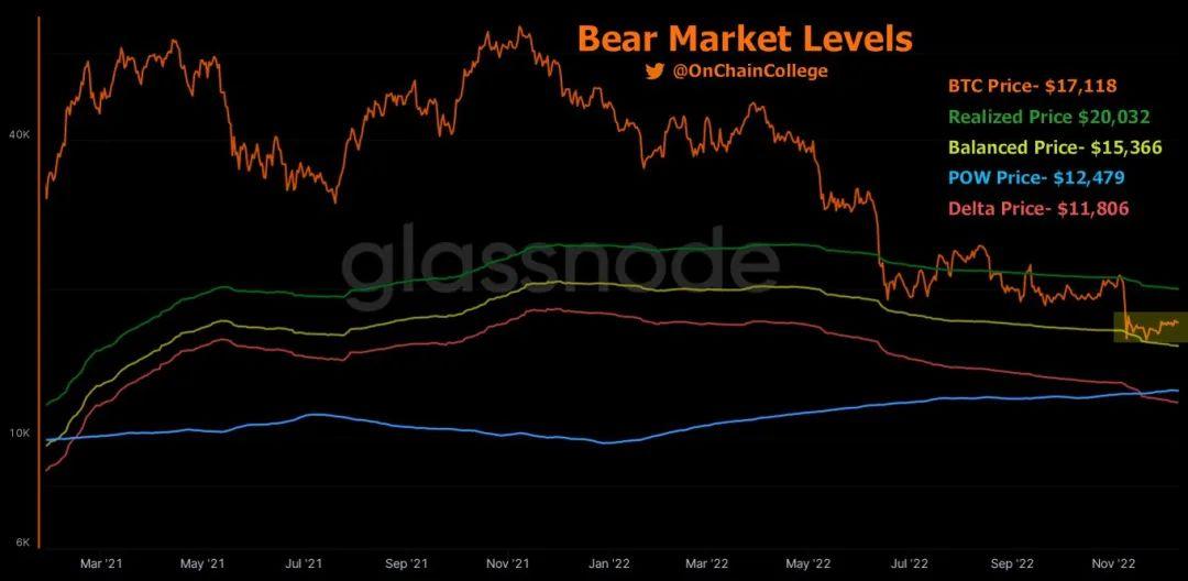 比特币你价格行情 （比特币行情图走势图）1