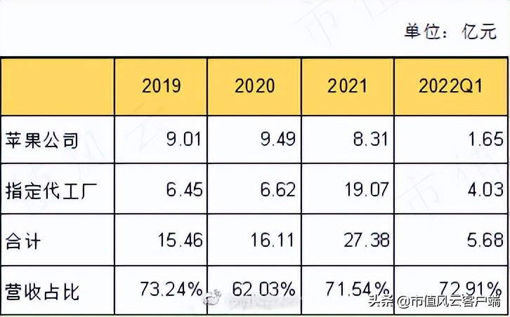 中国十大私募基金(中国十大私募基金经理排名)