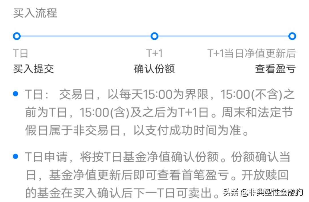 如何买基金基金新手入门（新手怎么买基金）