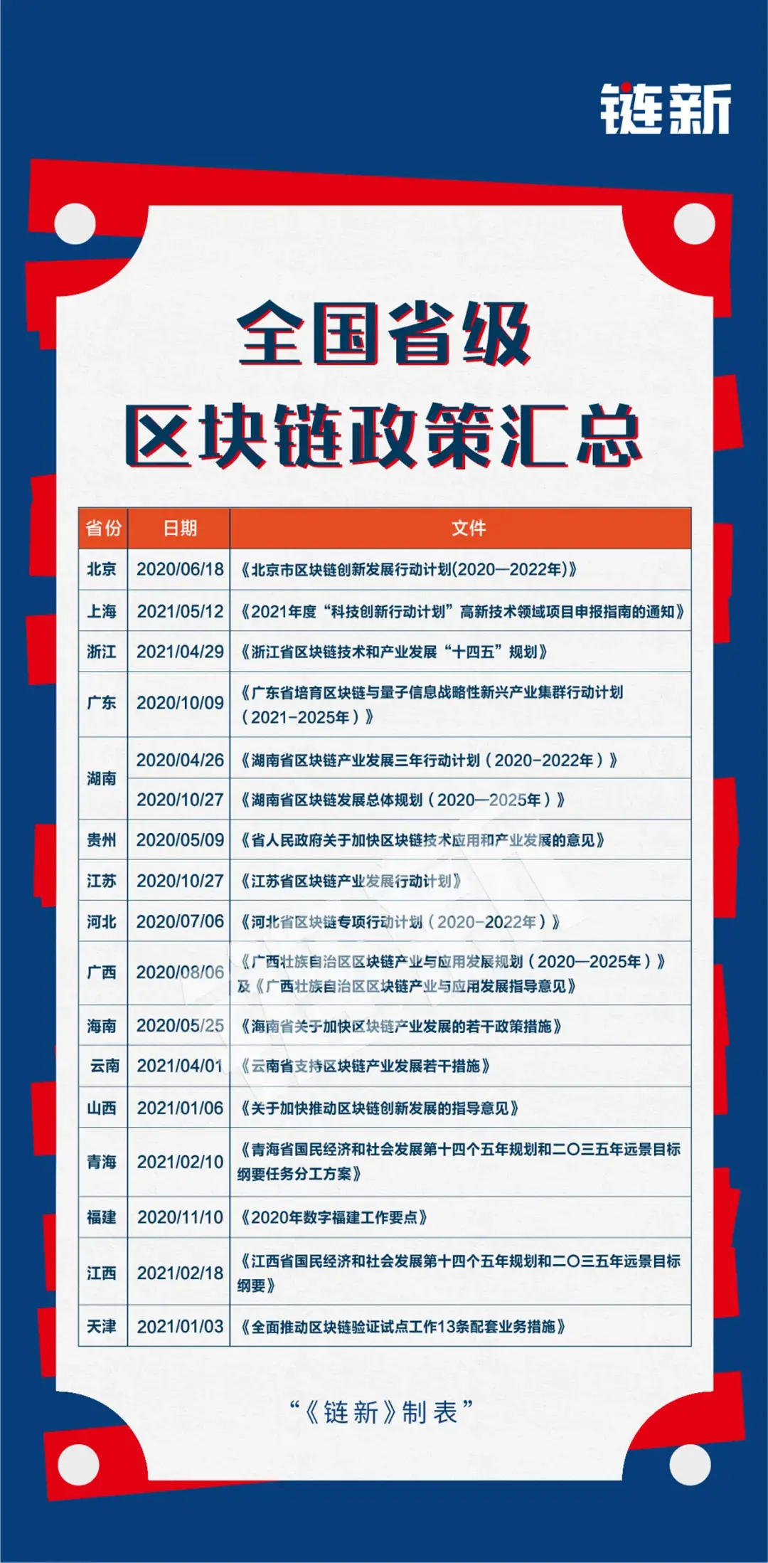 主流挖矿币种(挖矿币十大排名)2