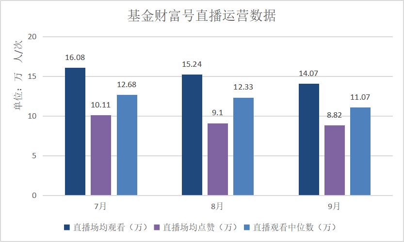 正规基金平台排行榜前十名（基金网排行榜）
