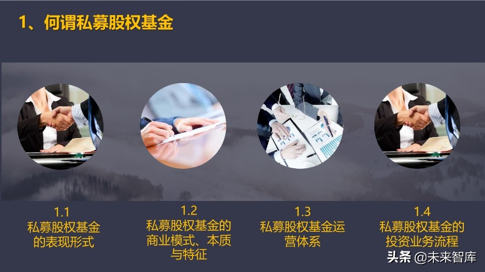 基金介绍ppt（基金介绍ppt结尾）1