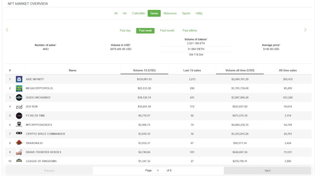 艺术品交易平台骗局模式(中国艺术品交易平台)13