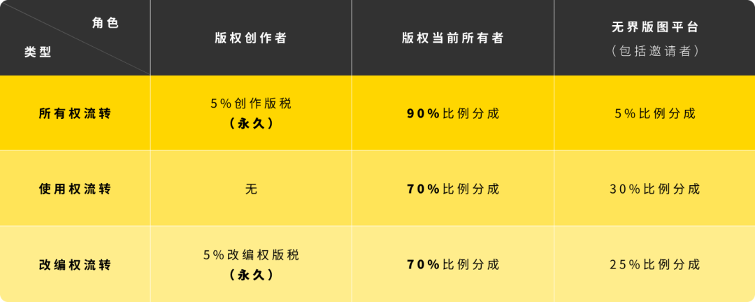 千万网友试图驯服的AI绘画,背后谁在赚钱?28 千万网友试图驯服的AI绘画,背后谁在赚钱?28