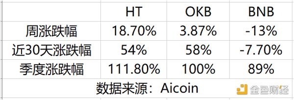 币久网（币久网平台倒闭币没有提怎么办）2