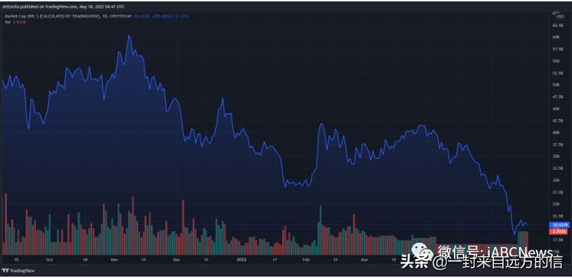 瑞波币今天价格多少（瑞波币今日价格多少）
